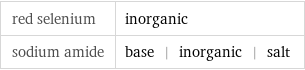 red selenium | inorganic sodium amide | base | inorganic | salt