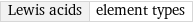 Lewis acids | element types