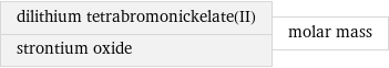dilithium tetrabromonickelate(II) strontium oxide | molar mass