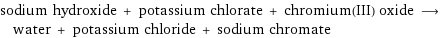 sodium hydroxide + potassium chlorate + chromium(III) oxide ⟶ water + potassium chloride + sodium chromate