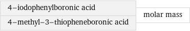 4-iodophenylboronic acid 4-methyl-3-thiopheneboronic acid | molar mass