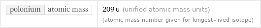 polonium | atomic mass | 209 u (unified atomic mass units) (atomic mass number given for longest-lived isotope)