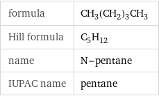formula | CH_3(CH_2)_3CH_3 Hill formula | C_5H_12 name | N-pentane IUPAC name | pentane
