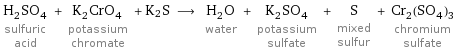 H_2SO_4 sulfuric acid + K_2CrO_4 potassium chromate + K2S ⟶ H_2O water + K_2SO_4 potassium sulfate + S mixed sulfur + Cr_2(SO_4)_3 chromium sulfate