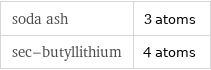 soda ash | 3 atoms sec-butyllithium | 4 atoms