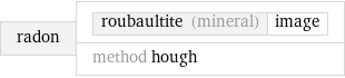 radon | roubaultite (mineral) | image method hough