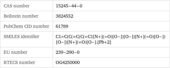 CAS number | 15245-44-0 Beilstein number | 3824552 PubChem CID number | 61789 SMILES identifier | C1=C(C(=C(C(=C1[N+](=O)[O-])[O-])[N+](=O)[O-])[O-])[N+](=O)[O-].[Pb+2] EU number | 239-290-0 RTECS number | OG4250000
