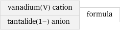 vanadium(V) cation tantalide(1-) anion | formula