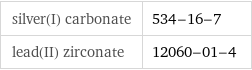 silver(I) carbonate | 534-16-7 lead(II) zirconate | 12060-01-4