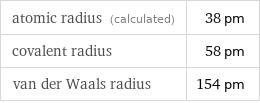 atomic radius (calculated) | 38 pm covalent radius | 58 pm van der Waals radius | 154 pm