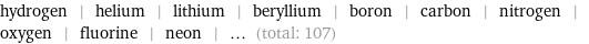 hydrogen | helium | lithium | beryllium | boron | carbon | nitrogen | oxygen | fluorine | neon | ... (total: 107)