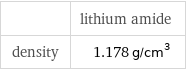  | lithium amide density | 1.178 g/cm^3