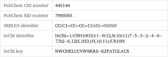 PubChem CID number | 445144 PubChem SID number | 7890365 SMILES identifier | CC(C1=CC=CC=C1)(C(=O)O)O InChI identifier | InChI=1/C9H10O3/c1-9(12, 8(10)11)7-5-3-2-4-6-7/h2-6, 12H, 1H3, (H, 10, 11)/f/h10H InChI key | NWCHELUCVWSRRS-KZFATGLACX