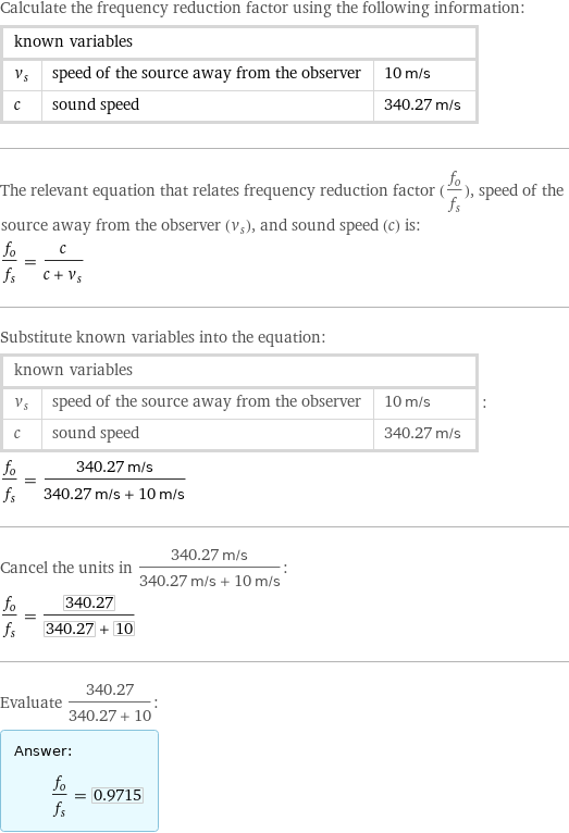 Calculate the frequency reduction factor using the following information: known variables | |  v_s | speed of the source away from the observer | 10 m/s c | sound speed | 340.27 m/s The relevant equation that relates frequency reduction factor (f_o/f_s), speed of the source away from the observer (v_s), and sound speed (c) is: f_o/f_s = c/(c + v_s) Substitute known variables into the equation: known variables | |  v_s | speed of the source away from the observer | 10 m/s c | sound speed | 340.27 m/s | : f_o/f_s = (340.27 m/s)/(340.27 m/s + 10 m/s) Cancel the units in (340.27 m/s)/(340.27 m/s + 10 m/s): f_o/f_s = 340.27/(340.27 + 10) Evaluate 340.27/(340.27 + 10): Answer: |   | f_o/f_s = 0.9715