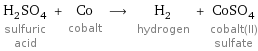 H_2SO_4 sulfuric acid + Co cobalt ⟶ H_2 hydrogen + CoSO_4 cobalt(II) sulfate