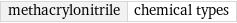 methacrylonitrile | chemical types