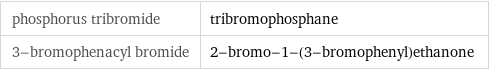 phosphorus tribromide | tribromophosphane 3-bromophenacyl bromide | 2-bromo-1-(3-bromophenyl)ethanone