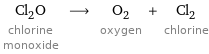 Cl_2O chlorine monoxide ⟶ O_2 oxygen + Cl_2 chlorine