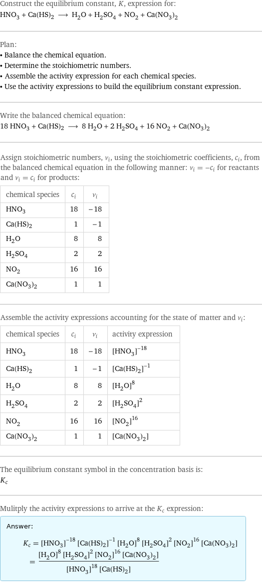 Construct the equilibrium constant, K, expression for: HNO_3 + Ca(HS)2 ⟶ H_2O + H_2SO_4 + NO_2 + Ca(NO_3)_2 Plan: • Balance the chemical equation. • Determine the stoichiometric numbers. • Assemble the activity expression for each chemical species. • Use the activity expressions to build the equilibrium constant expression. Write the balanced chemical equation: 18 HNO_3 + Ca(HS)2 ⟶ 8 H_2O + 2 H_2SO_4 + 16 NO_2 + Ca(NO_3)_2 Assign stoichiometric numbers, ν_i, using the stoichiometric coefficients, c_i, from the balanced chemical equation in the following manner: ν_i = -c_i for reactants and ν_i = c_i for products: chemical species | c_i | ν_i HNO_3 | 18 | -18 Ca(HS)2 | 1 | -1 H_2O | 8 | 8 H_2SO_4 | 2 | 2 NO_2 | 16 | 16 Ca(NO_3)_2 | 1 | 1 Assemble the activity expressions accounting for the state of matter and ν_i: chemical species | c_i | ν_i | activity expression HNO_3 | 18 | -18 | ([HNO3])^(-18) Ca(HS)2 | 1 | -1 | ([Ca(HS)2])^(-1) H_2O | 8 | 8 | ([H2O])^8 H_2SO_4 | 2 | 2 | ([H2SO4])^2 NO_2 | 16 | 16 | ([NO2])^16 Ca(NO_3)_2 | 1 | 1 | [Ca(NO3)2] The equilibrium constant symbol in the concentration basis is: K_c Mulitply the activity expressions to arrive at the K_c expression: Answer: |   | K_c = ([HNO3])^(-18) ([Ca(HS)2])^(-1) ([H2O])^8 ([H2SO4])^2 ([NO2])^16 [Ca(NO3)2] = (([H2O])^8 ([H2SO4])^2 ([NO2])^16 [Ca(NO3)2])/(([HNO3])^18 [Ca(HS)2])