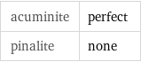 acuminite | perfect pinalite | none