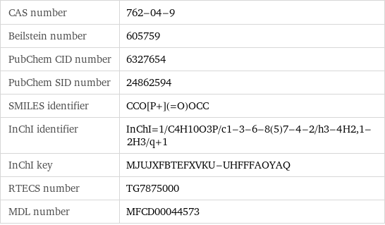 CAS number | 762-04-9 Beilstein number | 605759 PubChem CID number | 6327654 PubChem SID number | 24862594 SMILES identifier | CCO[P+](=O)OCC InChI identifier | InChI=1/C4H10O3P/c1-3-6-8(5)7-4-2/h3-4H2, 1-2H3/q+1 InChI key | MJUJXFBTEFXVKU-UHFFFAOYAQ RTECS number | TG7875000 MDL number | MFCD00044573