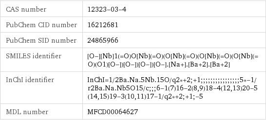 CAS number | 12323-03-4 PubChem CID number | 16212681 PubChem SID number | 24865966 SMILES identifier | [O-][Nb]1(=O)O[Nb](=O)(O[Nb](=O)(O[Nb](=O)(O[Nb](=O)(O1)[O-])[O-])[O-])[O-].[Na+].[Ba+2].[Ba+2] InChI identifier | InChI=1/2Ba.Na.5Nb.15O/q2*+2;+1;;;;;;;;;;;;;;;;5*-1/r2Ba.Na.Nb5O15/c;;;6-1(7)16-2(8, 9)18-4(12, 13)20-5(14, 15)19-3(10, 11)17-1/q2*+2;+1;-5 MDL number | MFCD00064627