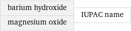 barium hydroxide magnesium oxide | IUPAC name