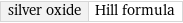 silver oxide | Hill formula