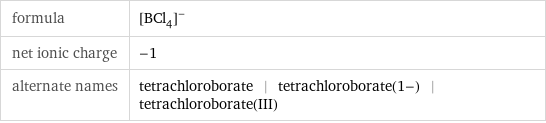 formula | ([BCl_4])^- net ionic charge | -1 alternate names | tetrachloroborate | tetrachloroborate(1-) | tetrachloroborate(III)