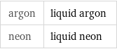 argon | liquid argon neon | liquid neon