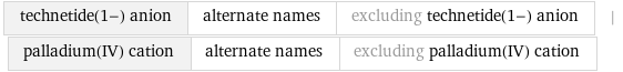 technetide(1-) anion | alternate names | excluding technetide(1-) anion | palladium(IV) cation | alternate names | excluding palladium(IV) cation