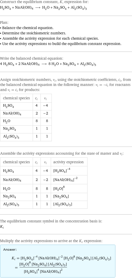 Construct the equilibrium constant, K, expression for: H_2SO_4 + NaAl(OH)4 ⟶ H_2O + Na_2SO_4 + Al_2(SO_4)_3 Plan: • Balance the chemical equation. • Determine the stoichiometric numbers. • Assemble the activity expression for each chemical species. • Use the activity expressions to build the equilibrium constant expression. Write the balanced chemical equation: 4 H_2SO_4 + 2 NaAl(OH)4 ⟶ 8 H_2O + Na_2SO_4 + Al_2(SO_4)_3 Assign stoichiometric numbers, ν_i, using the stoichiometric coefficients, c_i, from the balanced chemical equation in the following manner: ν_i = -c_i for reactants and ν_i = c_i for products: chemical species | c_i | ν_i H_2SO_4 | 4 | -4 NaAl(OH)4 | 2 | -2 H_2O | 8 | 8 Na_2SO_4 | 1 | 1 Al_2(SO_4)_3 | 1 | 1 Assemble the activity expressions accounting for the state of matter and ν_i: chemical species | c_i | ν_i | activity expression H_2SO_4 | 4 | -4 | ([H2SO4])^(-4) NaAl(OH)4 | 2 | -2 | ([NaAl(OH)4])^(-2) H_2O | 8 | 8 | ([H2O])^8 Na_2SO_4 | 1 | 1 | [Na2SO4] Al_2(SO_4)_3 | 1 | 1 | [Al2(SO4)3] The equilibrium constant symbol in the concentration basis is: K_c Mulitply the activity expressions to arrive at the K_c expression: Answer: |   | K_c = ([H2SO4])^(-4) ([NaAl(OH)4])^(-2) ([H2O])^8 [Na2SO4] [Al2(SO4)3] = (([H2O])^8 [Na2SO4] [Al2(SO4)3])/(([H2SO4])^4 ([NaAl(OH)4])^2)