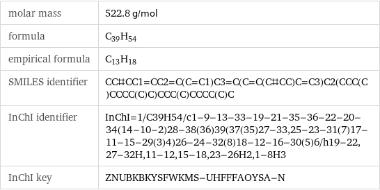molar mass | 522.8 g/mol formula | C_39H_54 empirical formula | C_13H_18 SMILES identifier | CC#CC1=CC2=C(C=C1)C3=C(C=C(C#CC)C=C3)C2(CCC(C)CCCC(C)C)CCC(C)CCCC(C)C InChI identifier | InChI=1/C39H54/c1-9-13-33-19-21-35-36-22-20-34(14-10-2)28-38(36)39(37(35)27-33, 25-23-31(7)17-11-15-29(3)4)26-24-32(8)18-12-16-30(5)6/h19-22, 27-32H, 11-12, 15-18, 23-26H2, 1-8H3 InChI key | ZNUBKBKYSFWKMS-UHFFFAOYSA-N