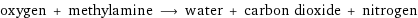 oxygen + methylamine ⟶ water + carbon dioxide + nitrogen