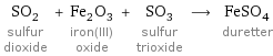 SO_2 sulfur dioxide + Fe_2O_3 iron(III) oxide + SO_3 sulfur trioxide ⟶ FeSO_4 duretter