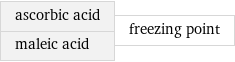 ascorbic acid maleic acid | freezing point