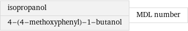 isopropanol 4-(4-methoxyphenyl)-1-butanol | MDL number