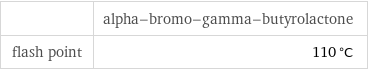  | alpha-bromo-gamma-butyrolactone flash point | 110 °C