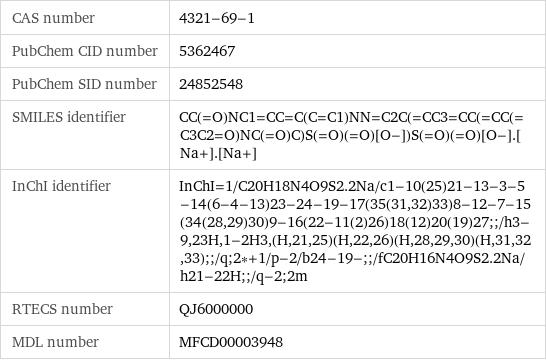 CAS number | 4321-69-1 PubChem CID number | 5362467 PubChem SID number | 24852548 SMILES identifier | CC(=O)NC1=CC=C(C=C1)NN=C2C(=CC3=CC(=CC(=C3C2=O)NC(=O)C)S(=O)(=O)[O-])S(=O)(=O)[O-].[Na+].[Na+] InChI identifier | InChI=1/C20H18N4O9S2.2Na/c1-10(25)21-13-3-5-14(6-4-13)23-24-19-17(35(31, 32)33)8-12-7-15(34(28, 29)30)9-16(22-11(2)26)18(12)20(19)27;;/h3-9, 23H, 1-2H3, (H, 21, 25)(H, 22, 26)(H, 28, 29, 30)(H, 31, 32, 33);;/q;2*+1/p-2/b24-19-;;/fC20H16N4O9S2.2Na/h21-22H;;/q-2;2m RTECS number | QJ6000000 MDL number | MFCD00003948