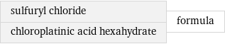 sulfuryl chloride chloroplatinic acid hexahydrate | formula