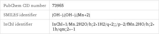 PubChem CID number | 73965 SMILES identifier | [OH-].[OH-].[Mn+2] InChI identifier | InChI=1/Mn.2H2O/h;2*1H2/q+2;;/p-2/fMn.2HO/h;2*1h/qm;2*-1