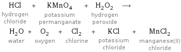 HCl hydrogen chloride + KMnO_4 potassium permanganate + H_2O_2 hydrogen peroxide ⟶ H_2O water + O_2 oxygen + Cl_2 chlorine + KCl potassium chloride + MnCl_2 manganese(II) chloride