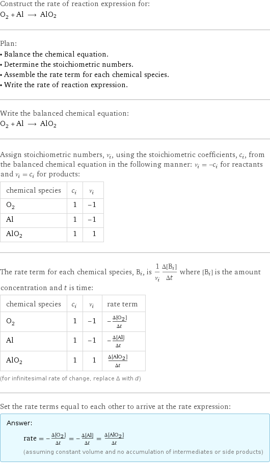 Construct the rate of reaction expression for: O_2 + Al ⟶ AlO2 Plan: • Balance the chemical equation. • Determine the stoichiometric numbers. • Assemble the rate term for each chemical species. • Write the rate of reaction expression. Write the balanced chemical equation: O_2 + Al ⟶ AlO2 Assign stoichiometric numbers, ν_i, using the stoichiometric coefficients, c_i, from the balanced chemical equation in the following manner: ν_i = -c_i for reactants and ν_i = c_i for products: chemical species | c_i | ν_i O_2 | 1 | -1 Al | 1 | -1 AlO2 | 1 | 1 The rate term for each chemical species, B_i, is 1/ν_i(Δ[B_i])/(Δt) where [B_i] is the amount concentration and t is time: chemical species | c_i | ν_i | rate term O_2 | 1 | -1 | -(Δ[O2])/(Δt) Al | 1 | -1 | -(Δ[Al])/(Δt) AlO2 | 1 | 1 | (Δ[AlO2])/(Δt) (for infinitesimal rate of change, replace Δ with d) Set the rate terms equal to each other to arrive at the rate expression: Answer: |   | rate = -(Δ[O2])/(Δt) = -(Δ[Al])/(Δt) = (Δ[AlO2])/(Δt) (assuming constant volume and no accumulation of intermediates or side products)