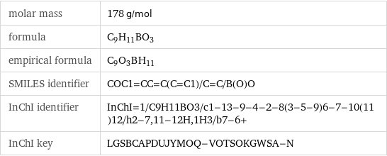 molar mass | 178 g/mol formula | C_9H_11BO_3 empirical formula | C_9O_3B_H_11 SMILES identifier | COC1=CC=C(C=C1)/C=C/B(O)O InChI identifier | InChI=1/C9H11BO3/c1-13-9-4-2-8(3-5-9)6-7-10(11)12/h2-7, 11-12H, 1H3/b7-6+ InChI key | LGSBCAPDUJYMOQ-VOTSOKGWSA-N