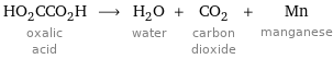 HO_2CCO_2H oxalic acid ⟶ H_2O water + CO_2 carbon dioxide + Mn manganese