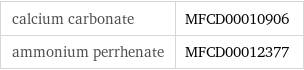 calcium carbonate | MFCD00010906 ammonium perrhenate | MFCD00012377