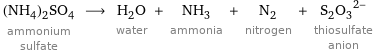 (NH_4)_2SO_4 ammonium sulfate ⟶ H_2O water + NH_3 ammonia + N_2 nitrogen + (S_2O_3)^(2-) thiosulfate anion