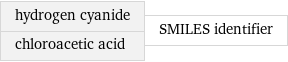 hydrogen cyanide chloroacetic acid | SMILES identifier