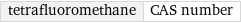 tetrafluoromethane | CAS number