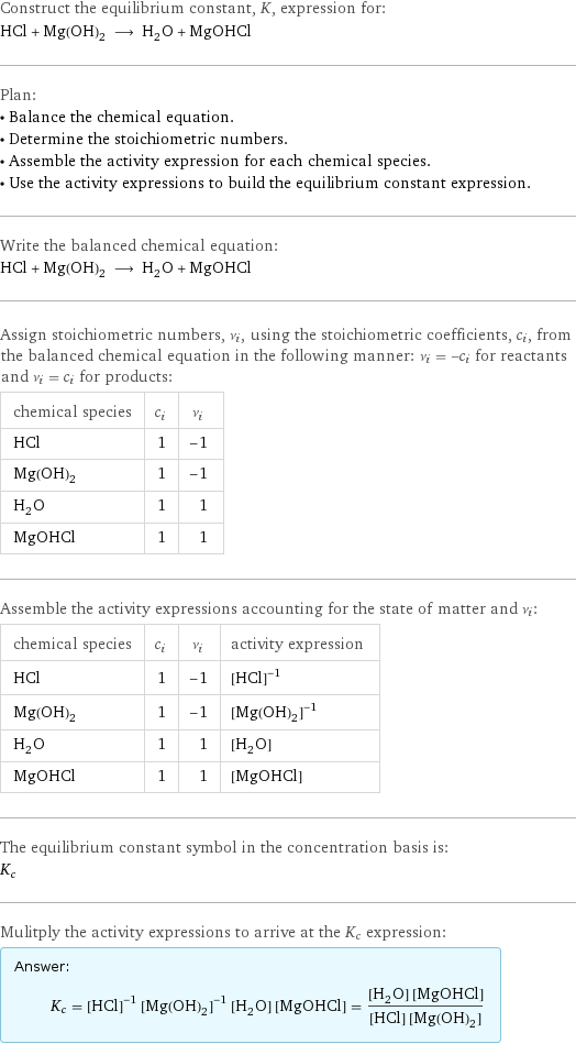 Construct the equilibrium constant, K, expression for: HCl + Mg(OH)_2 ⟶ H_2O + MgOHCl Plan: • Balance the chemical equation. • Determine the stoichiometric numbers. • Assemble the activity expression for each chemical species. • Use the activity expressions to build the equilibrium constant expression. Write the balanced chemical equation: HCl + Mg(OH)_2 ⟶ H_2O + MgOHCl Assign stoichiometric numbers, ν_i, using the stoichiometric coefficients, c_i, from the balanced chemical equation in the following manner: ν_i = -c_i for reactants and ν_i = c_i for products: chemical species | c_i | ν_i HCl | 1 | -1 Mg(OH)_2 | 1 | -1 H_2O | 1 | 1 MgOHCl | 1 | 1 Assemble the activity expressions accounting for the state of matter and ν_i: chemical species | c_i | ν_i | activity expression HCl | 1 | -1 | ([HCl])^(-1) Mg(OH)_2 | 1 | -1 | ([Mg(OH)2])^(-1) H_2O | 1 | 1 | [H2O] MgOHCl | 1 | 1 | [MgOHCl] The equilibrium constant symbol in the concentration basis is: K_c Mulitply the activity expressions to arrive at the K_c expression: Answer: |   | K_c = ([HCl])^(-1) ([Mg(OH)2])^(-1) [H2O] [MgOHCl] = ([H2O] [MgOHCl])/([HCl] [Mg(OH)2])